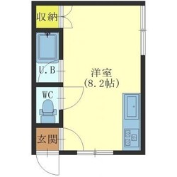 レジェンド北大前の物件間取画像